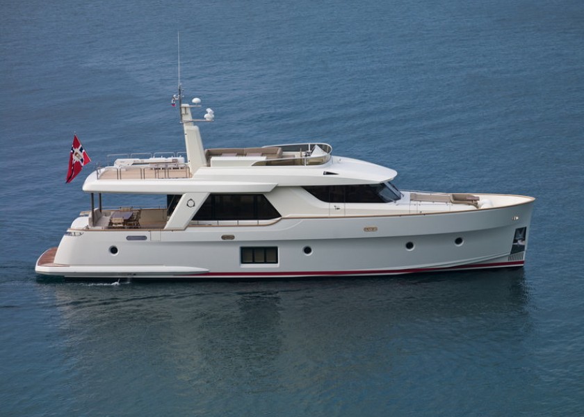 Greenline Ocean Class 70