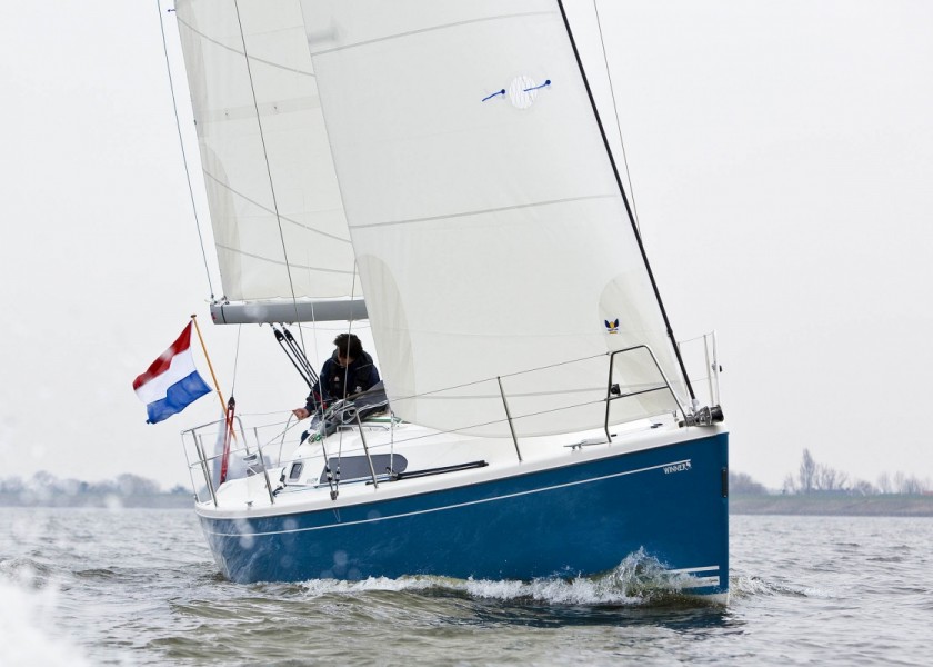 Winner 10 Performance